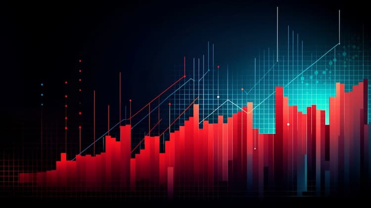 What is the  IUSA ETF ?