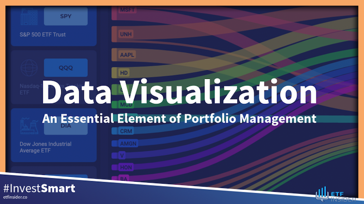 Data Visualization: An Essential Element of Portfolio Management