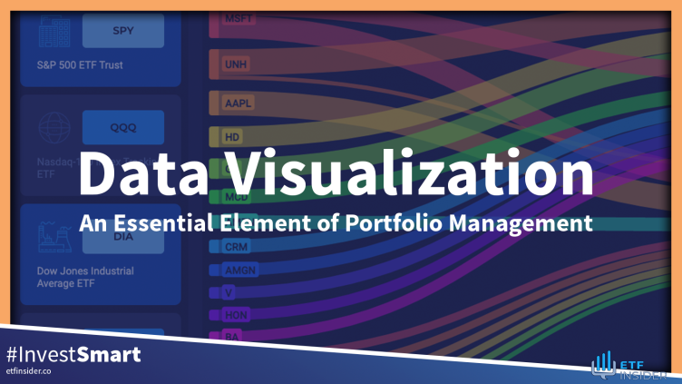 Data Visualization: An Essential Element of Portfolio Management